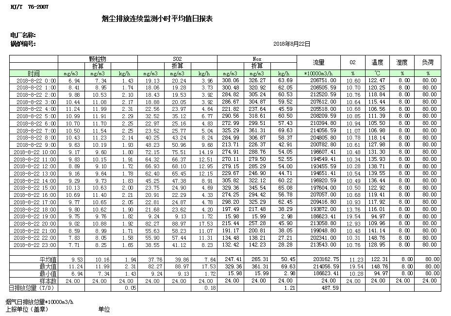 wewbet盈禾·(中国区)官方网站