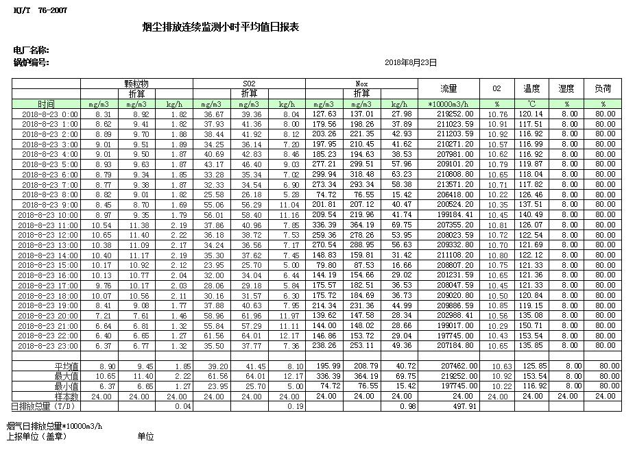 wewbet盈禾·(中国区)官方网站