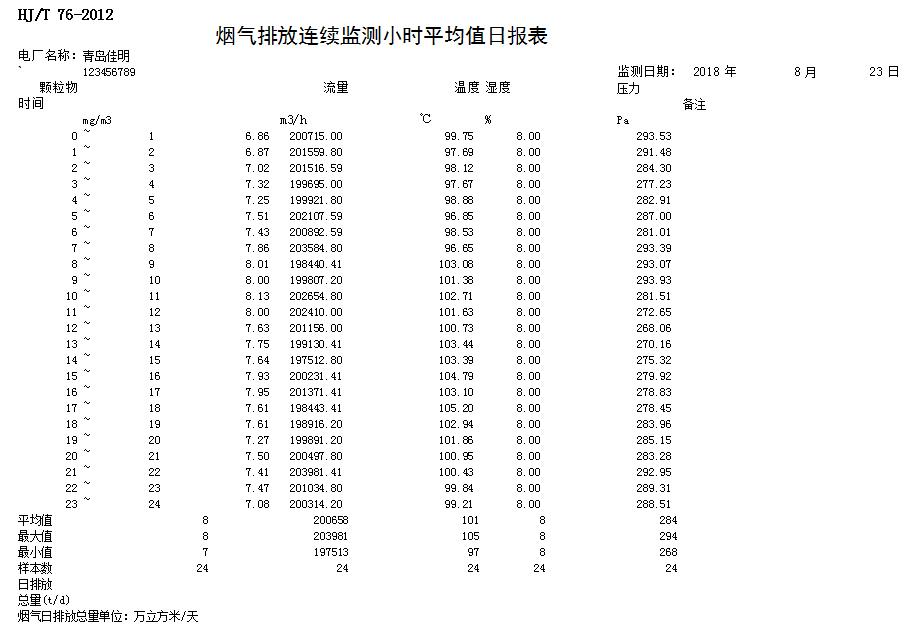 wewbet盈禾·(中国区)官方网站