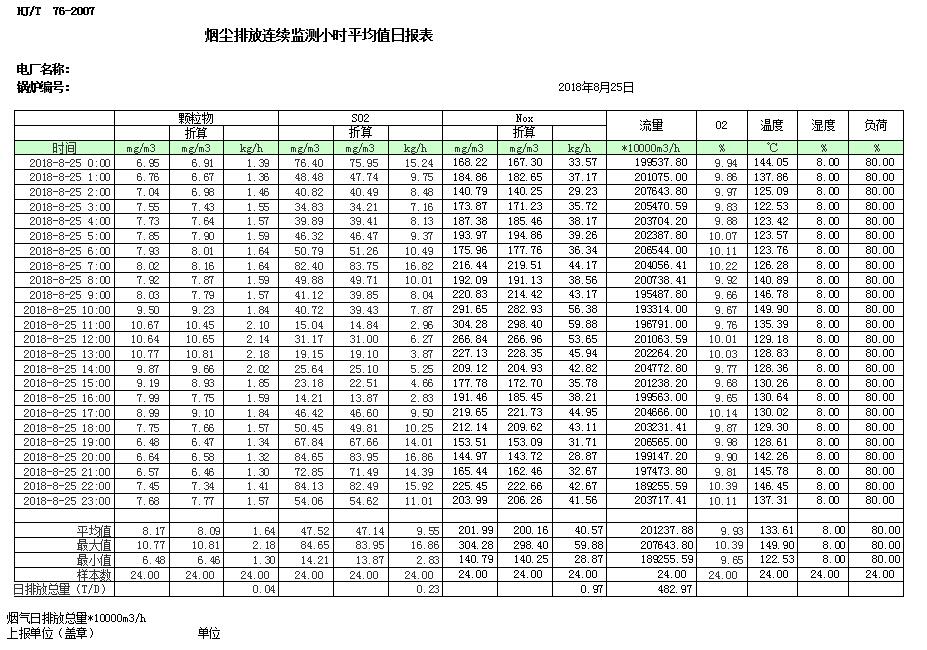 wewbet盈禾·(中国区)官方网站