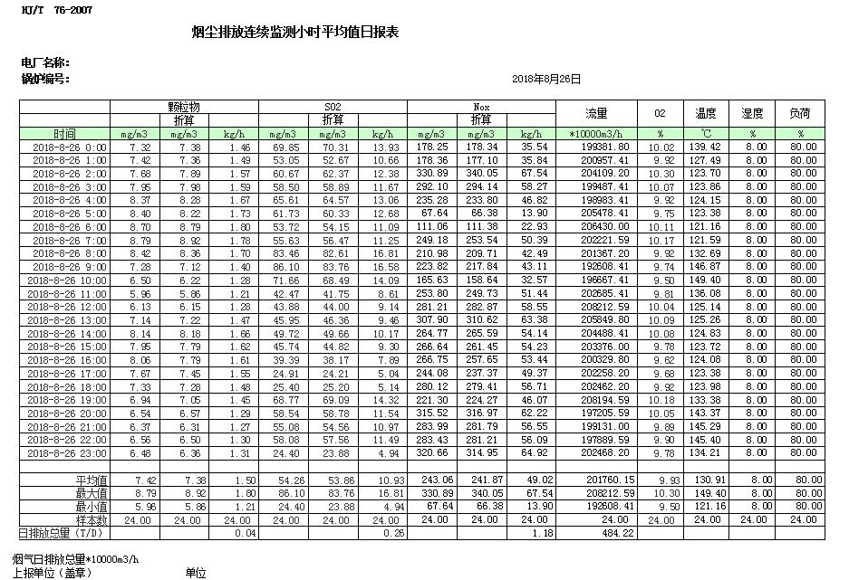 wewbet盈禾·(中国区)官方网站