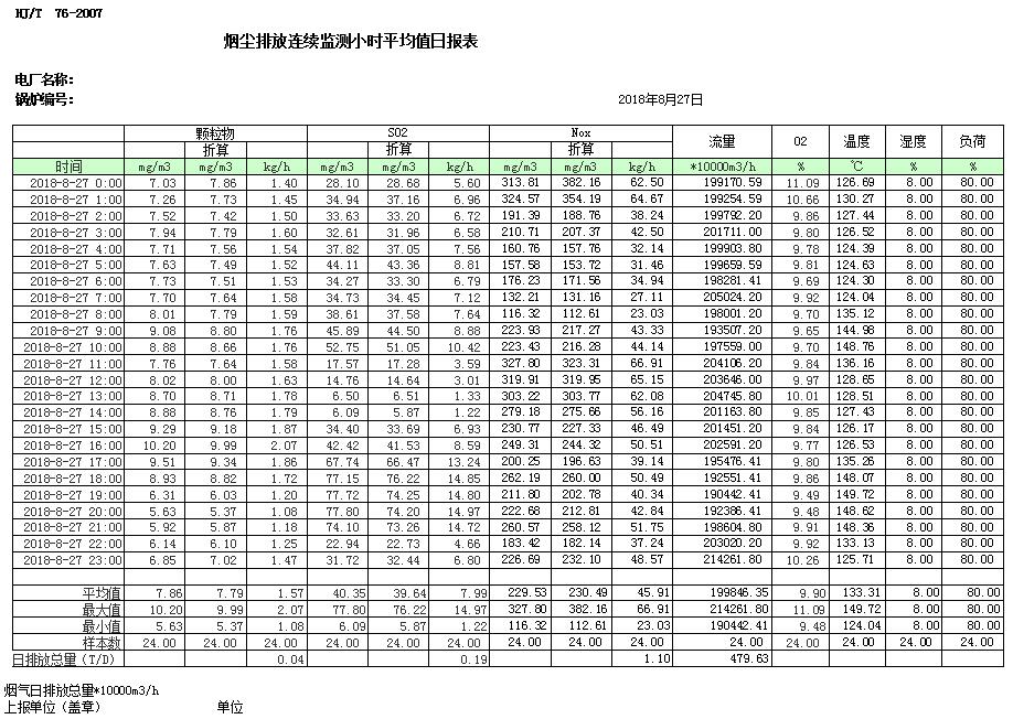 wewbet盈禾·(中国区)官方网站