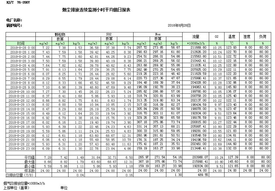 wewbet盈禾·(中国区)官方网站