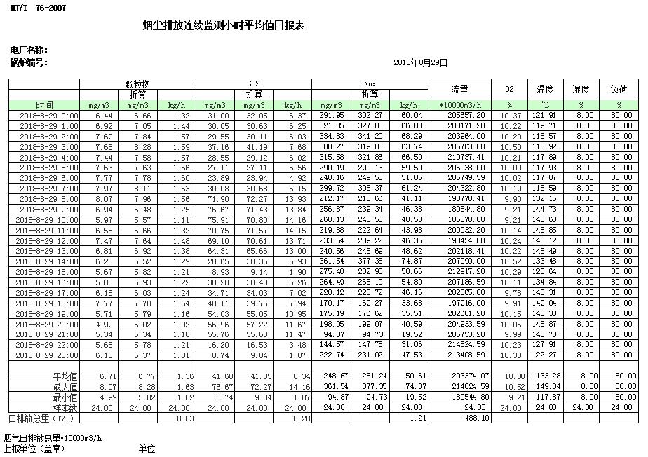 wewbet盈禾·(中国区)官方网站
