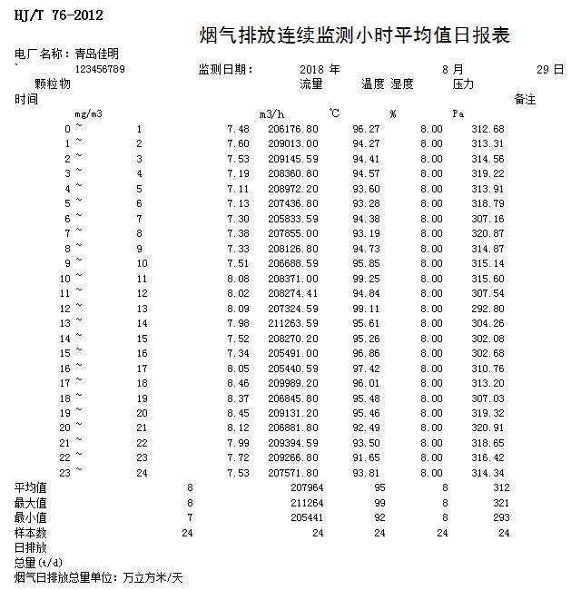 wewbet盈禾·(中国区)官方网站