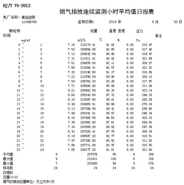 wewbet盈禾·(中国区)官方网站