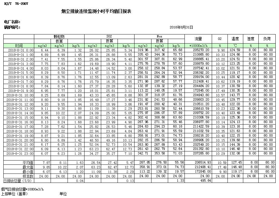 wewbet盈禾·(中国区)官方网站