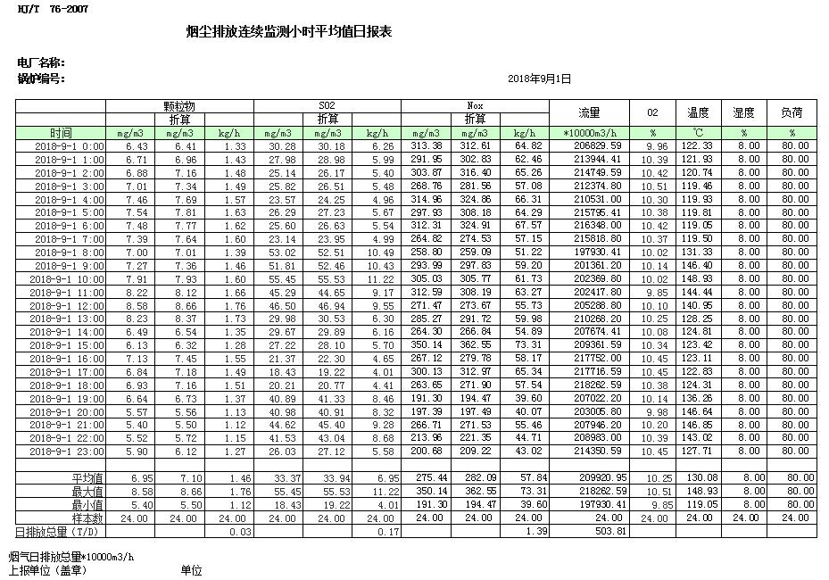 wewbet盈禾·(中国区)官方网站