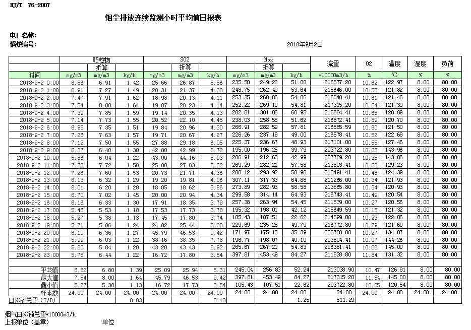 wewbet盈禾·(中国区)官方网站