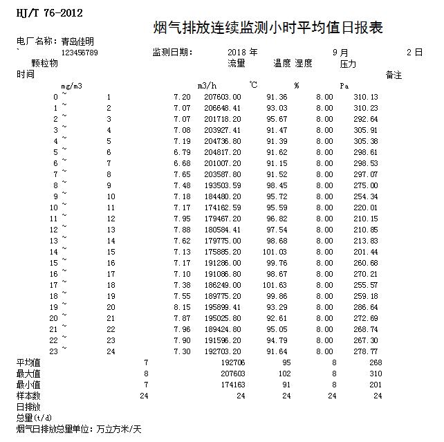 wewbet盈禾·(中国区)官方网站