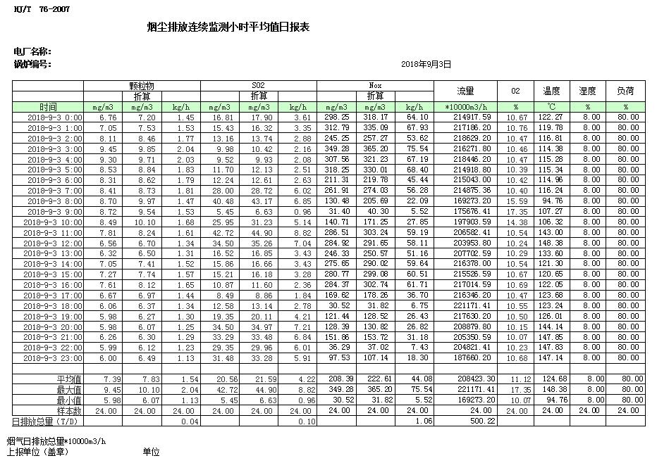 wewbet盈禾·(中国区)官方网站