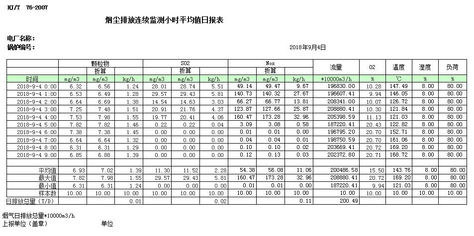wewbet盈禾·(中国区)官方网站