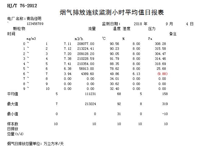 wewbet盈禾·(中国区)官方网站