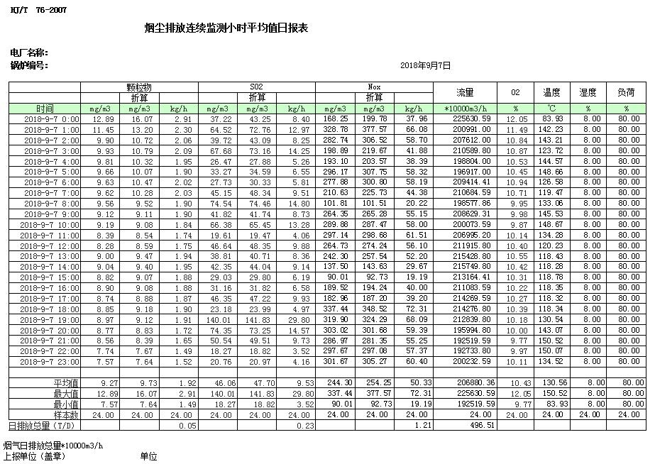wewbet盈禾·(中国区)官方网站