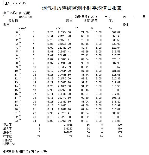 wewbet盈禾·(中国区)官方网站