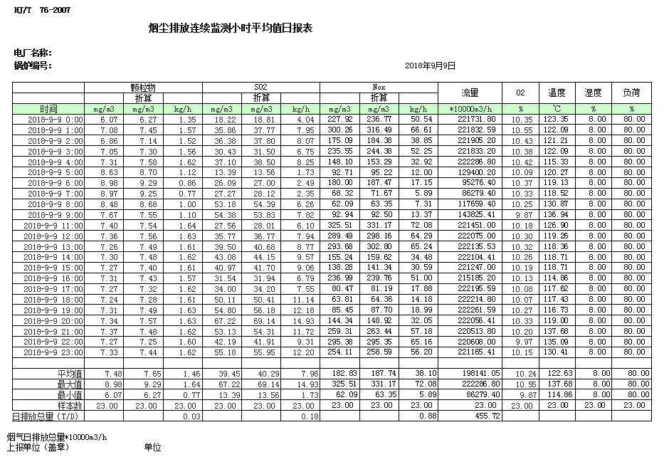 wewbet盈禾·(中国区)官方网站