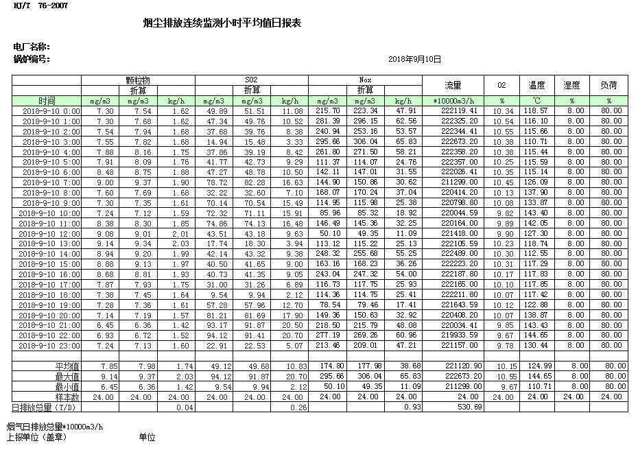 wewbet盈禾·(中国区)官方网站