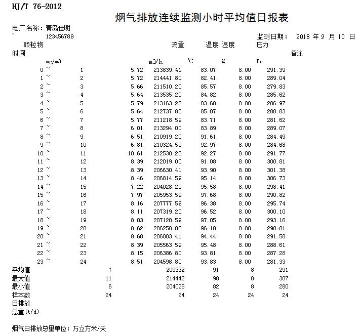 wewbet盈禾·(中国区)官方网站