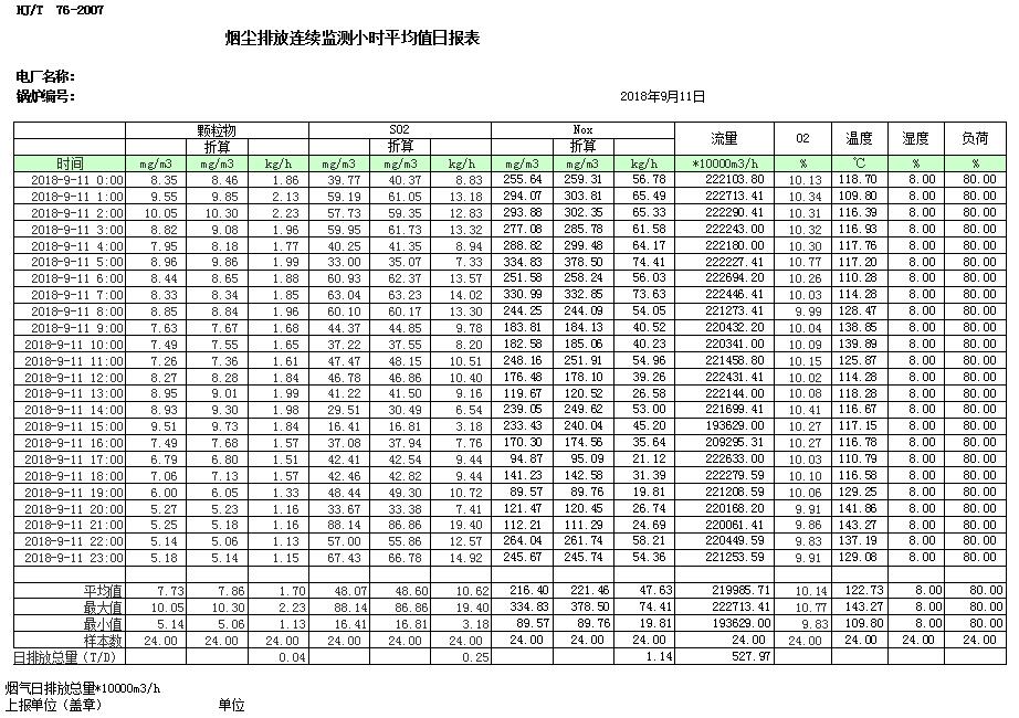 wewbet盈禾·(中国区)官方网站