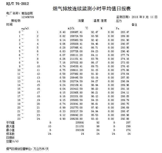 wewbet盈禾·(中国区)官方网站