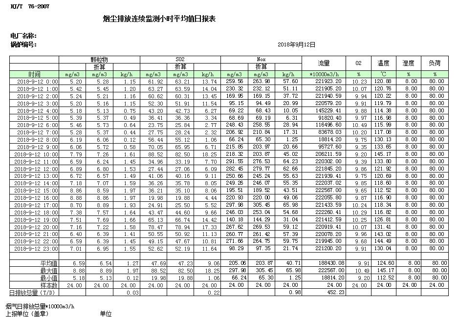 wewbet盈禾·(中国区)官方网站