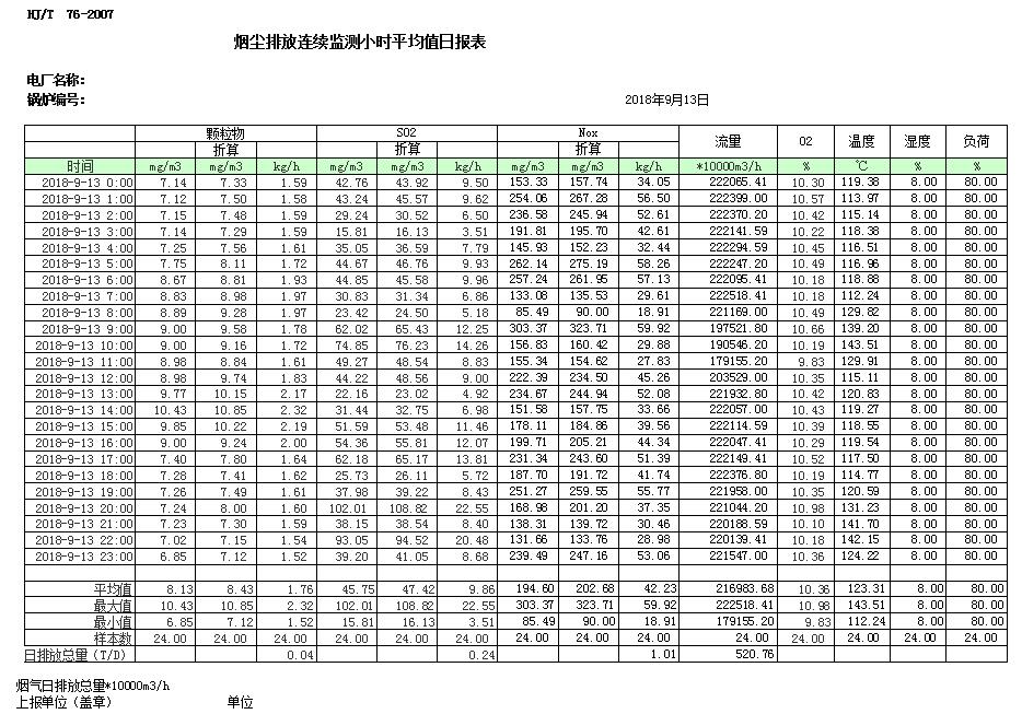 wewbet盈禾·(中国区)官方网站