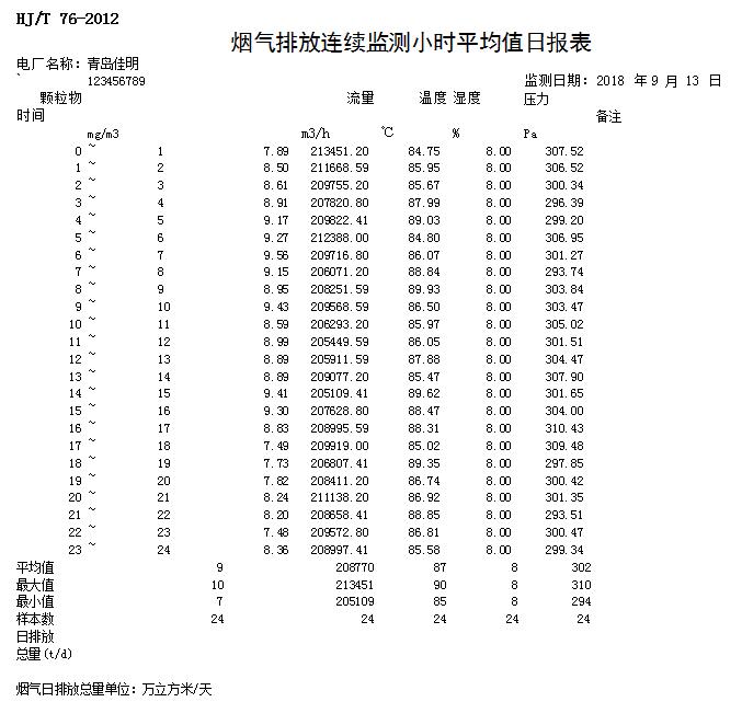 wewbet盈禾·(中国区)官方网站