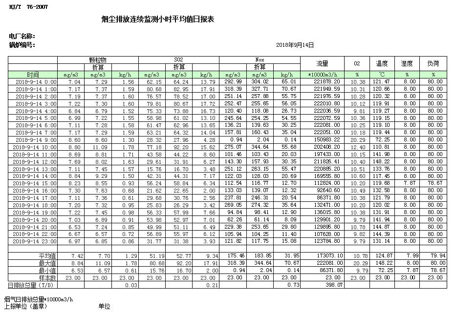 wewbet盈禾·(中国区)官方网站