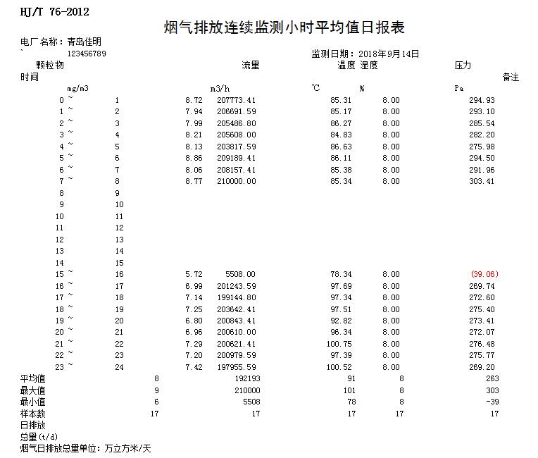 wewbet盈禾·(中国区)官方网站