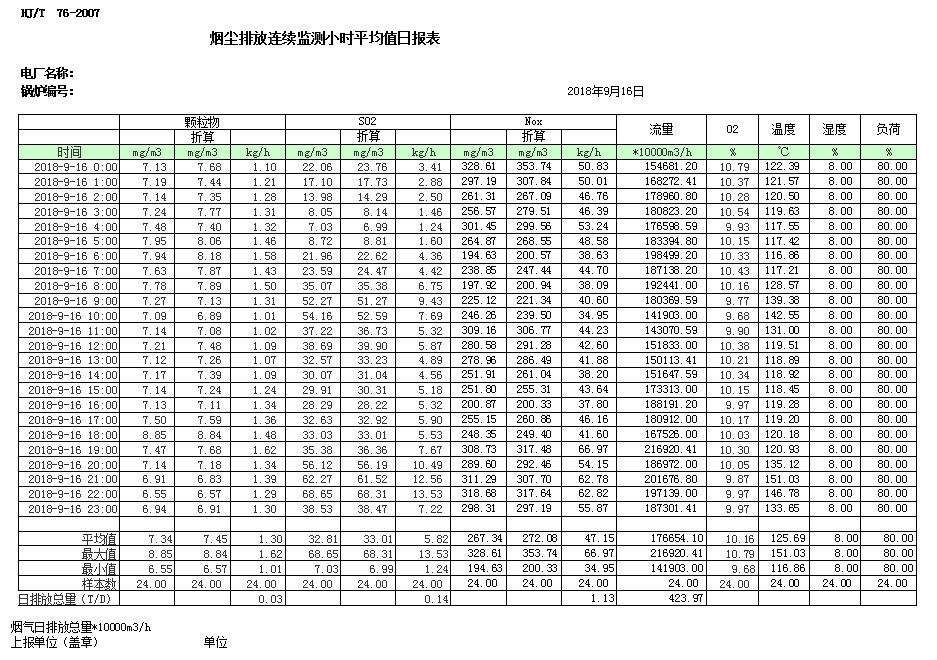 wewbet盈禾·(中国区)官方网站