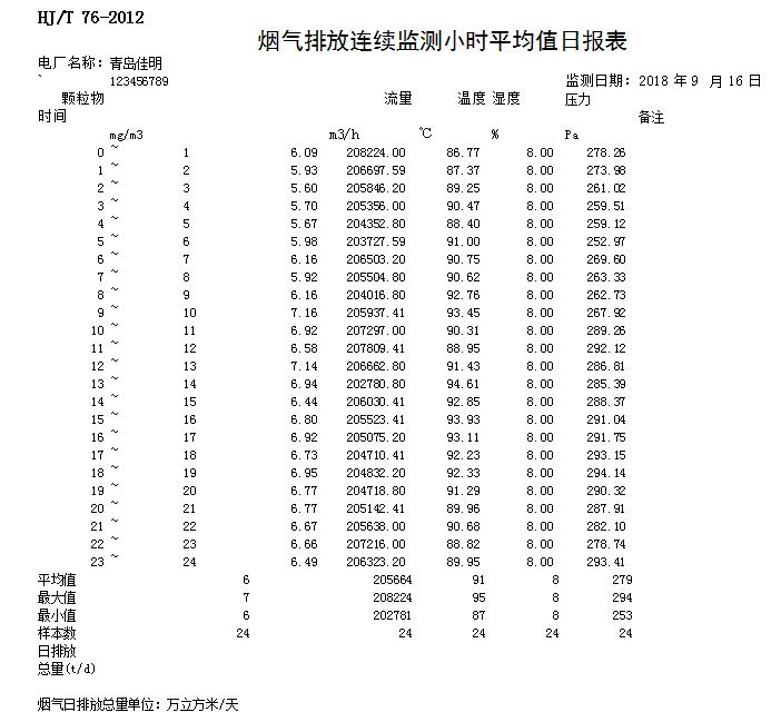 wewbet盈禾·(中国区)官方网站