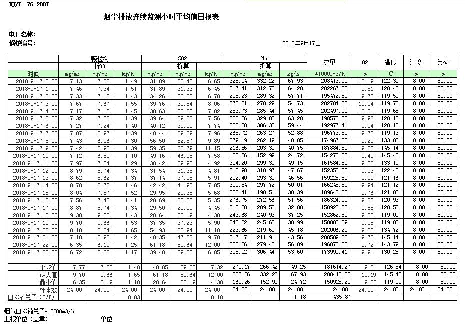 wewbet盈禾·(中国区)官方网站