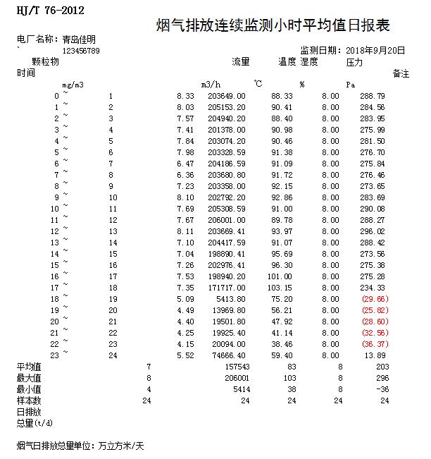wewbet盈禾·(中国区)官方网站