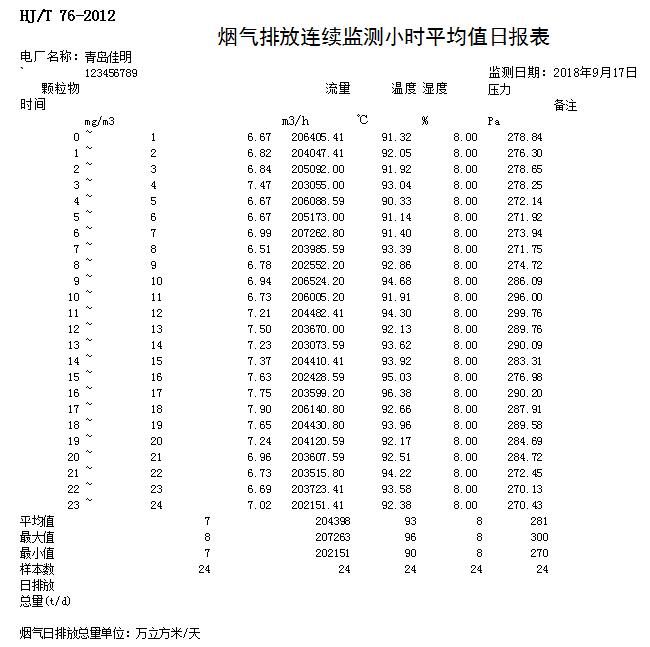 wewbet盈禾·(中国区)官方网站