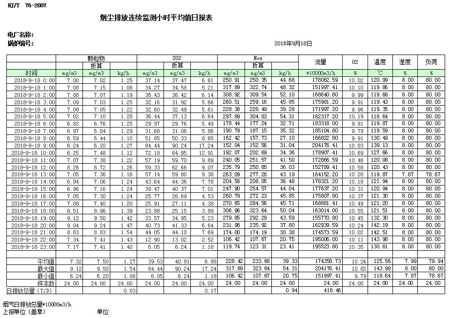 wewbet盈禾·(中国区)官方网站