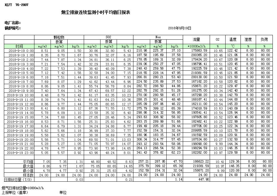 wewbet盈禾·(中国区)官方网站