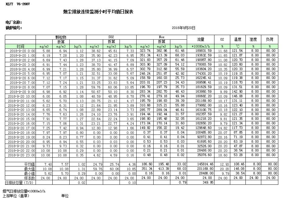 wewbet盈禾·(中国区)官方网站