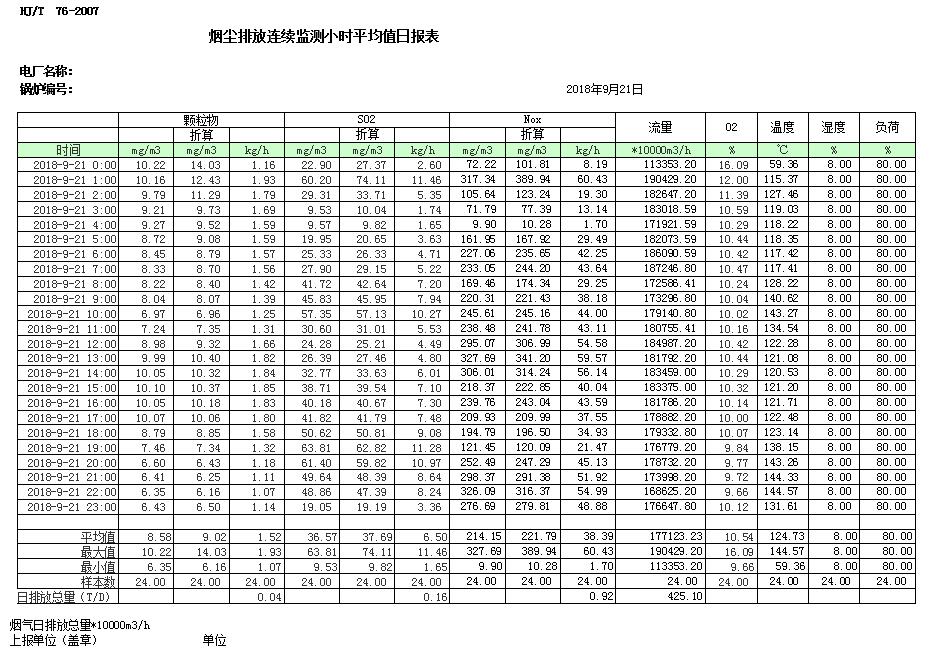wewbet盈禾·(中国区)官方网站