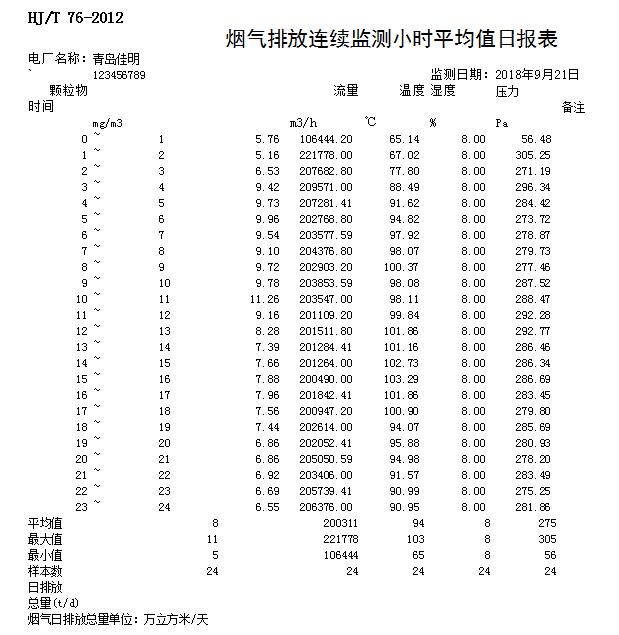 wewbet盈禾·(中国区)官方网站