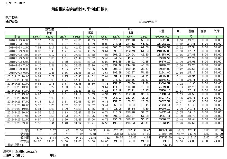 wewbet盈禾·(中国区)官方网站