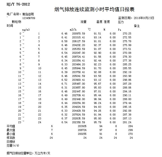 wewbet盈禾·(中国区)官方网站