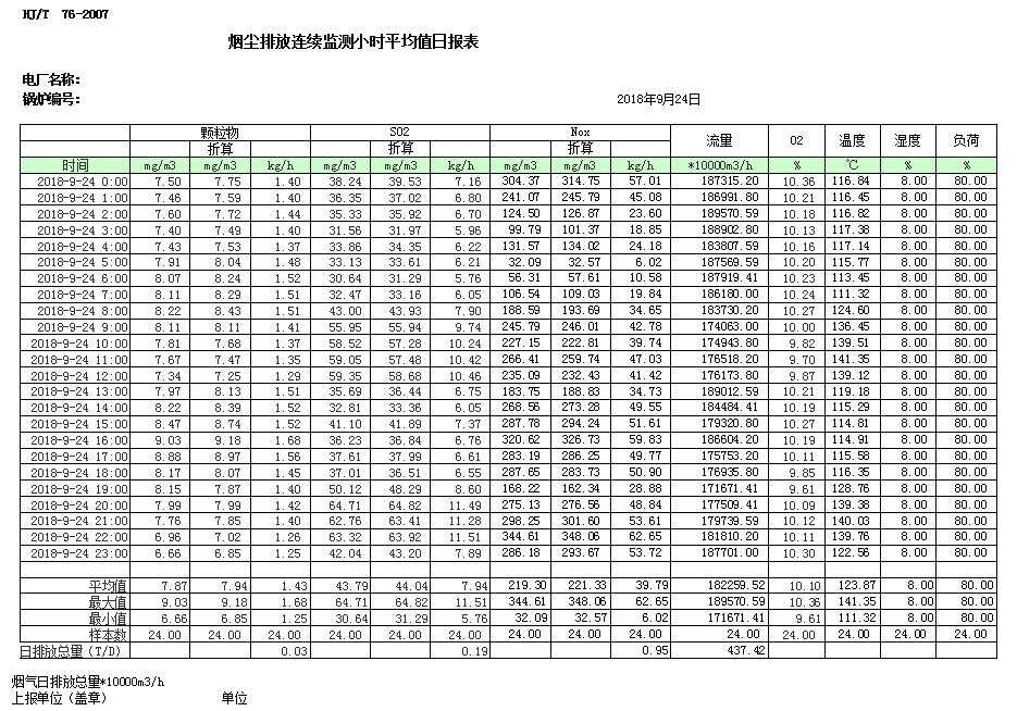 wewbet盈禾·(中国区)官方网站