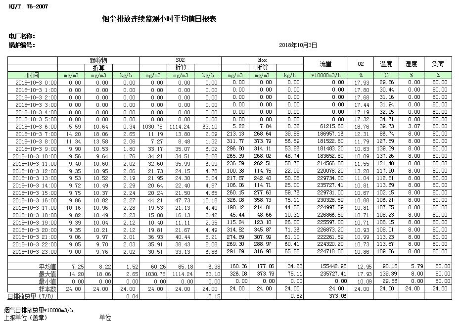 wewbet盈禾·(中国区)官方网站