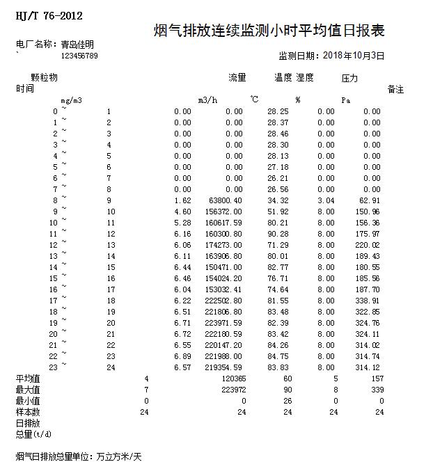 wewbet盈禾·(中国区)官方网站