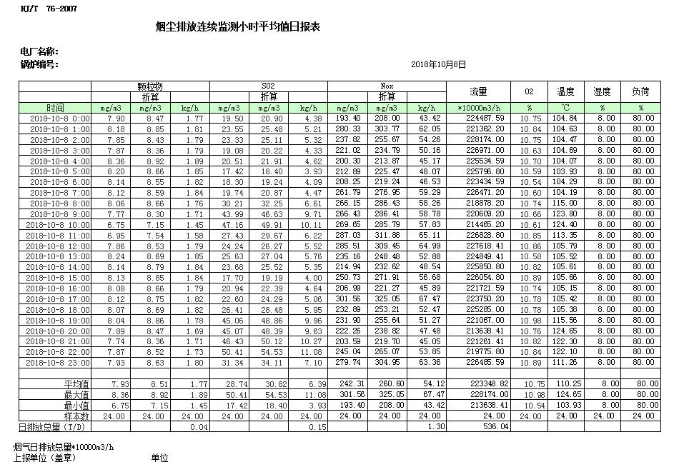 wewbet盈禾·(中国区)官方网站