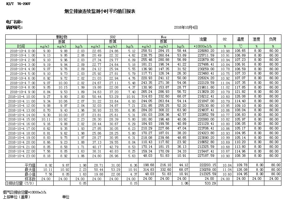 wewbet盈禾·(中国区)官方网站
