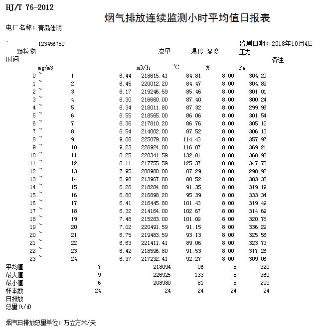 wewbet盈禾·(中国区)官方网站