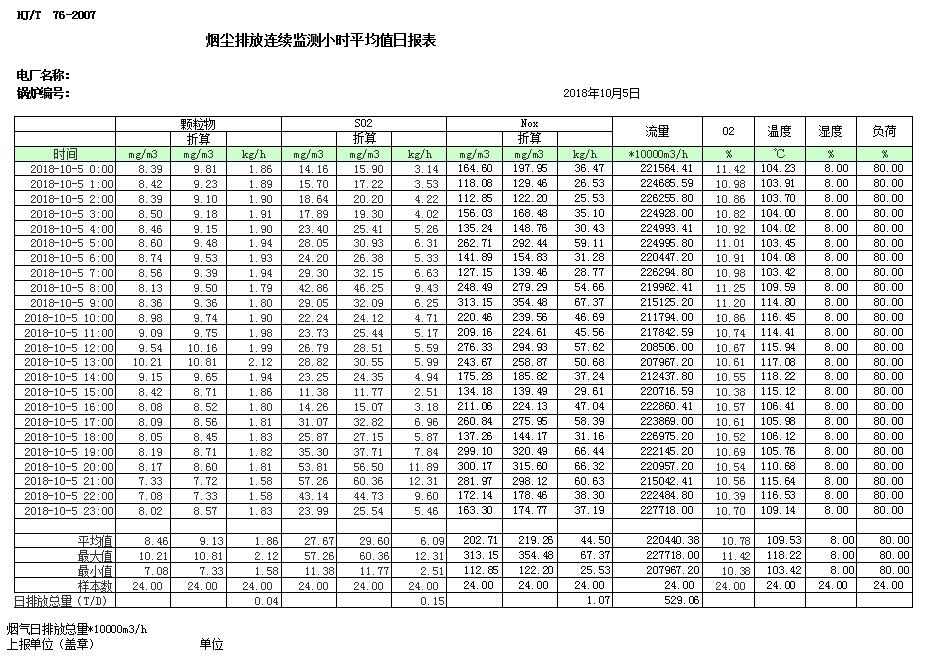 wewbet盈禾·(中国区)官方网站