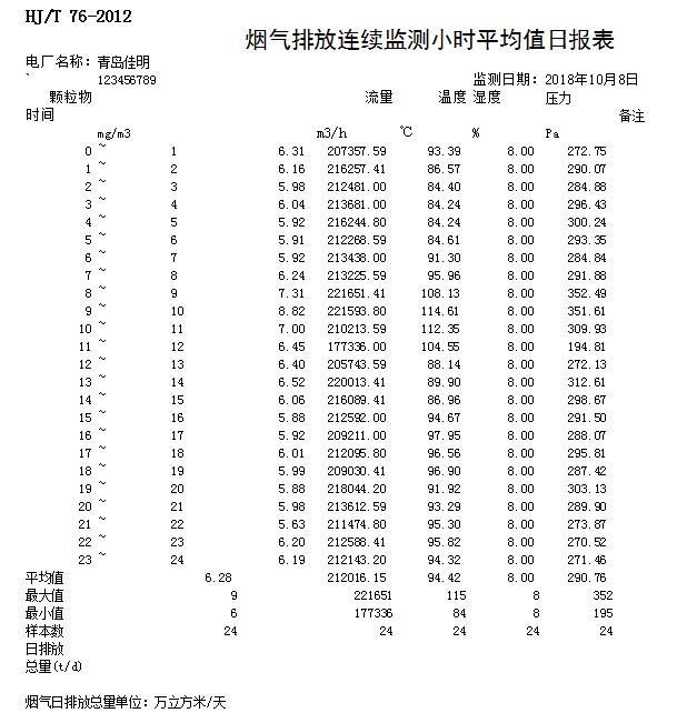 wewbet盈禾·(中国区)官方网站