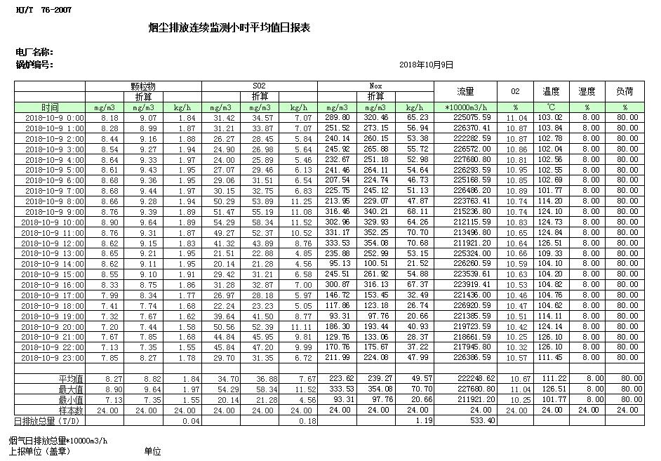 wewbet盈禾·(中国区)官方网站
